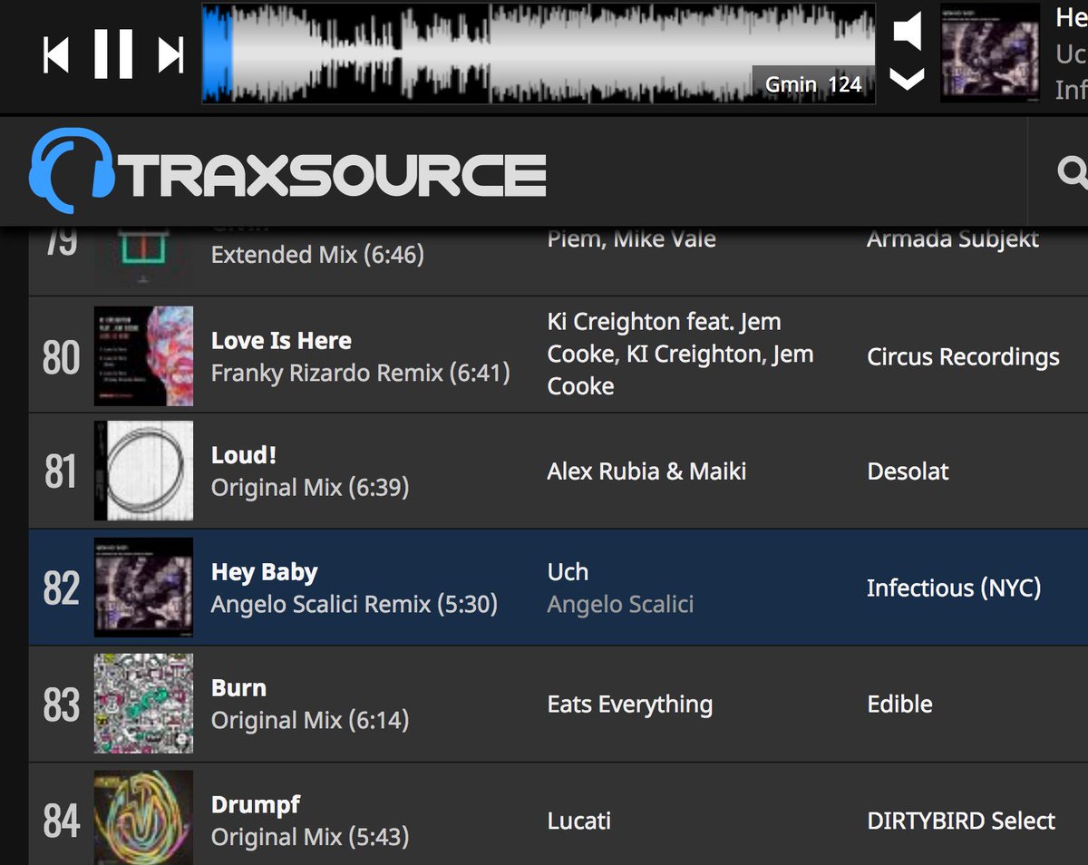 DJUCH's tweet image. HEY BABY on @traxsource Top 100 tech house !!!
Just round @eats_everything &amp;amp; @FrankyRizardo 💯 
Pick it up! &amp;gt;&amp;gt; bit.ly/2I2VH4X 😉
@getinfectednyc