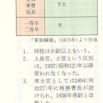 ゴールデンカムイ を見ていて 軍隊の階級とかが よくわからん という人のために 追記あり Togetter ゴールデンカムイ を見ていて 軍隊の階級とかが よくわからん という人のために 追記あり Togetter