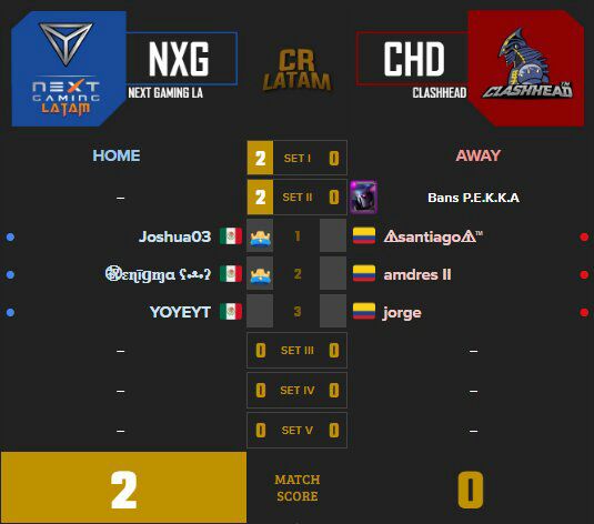 NextGaming tweet media