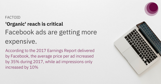 PblStream's tweet photo. Brands and businesses will see ROI from publishing content and then boosting it as a way to get visibility falling. We think the arena is changing to favour players who can look at useful content that is 'shareable' on the basis of resonance with the intended target audience. https://t.co/V89meAsUnp