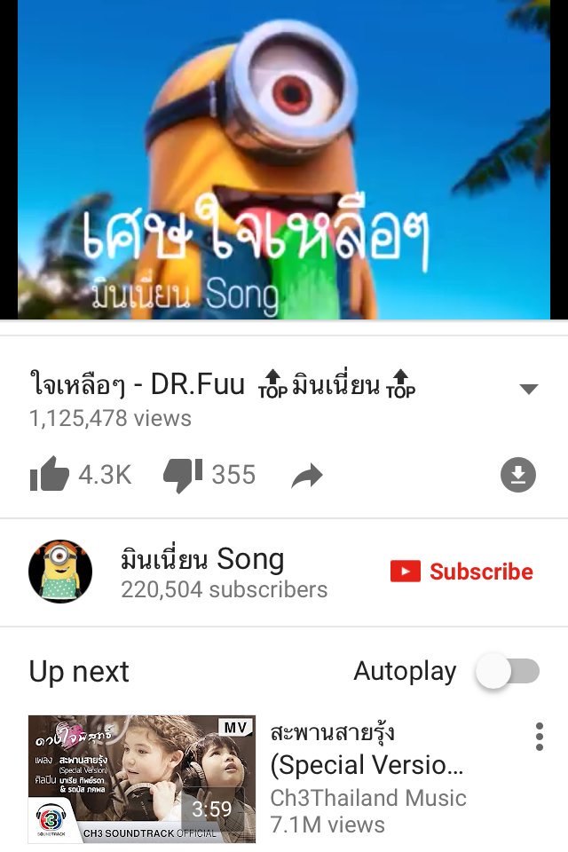 Whē tweet media