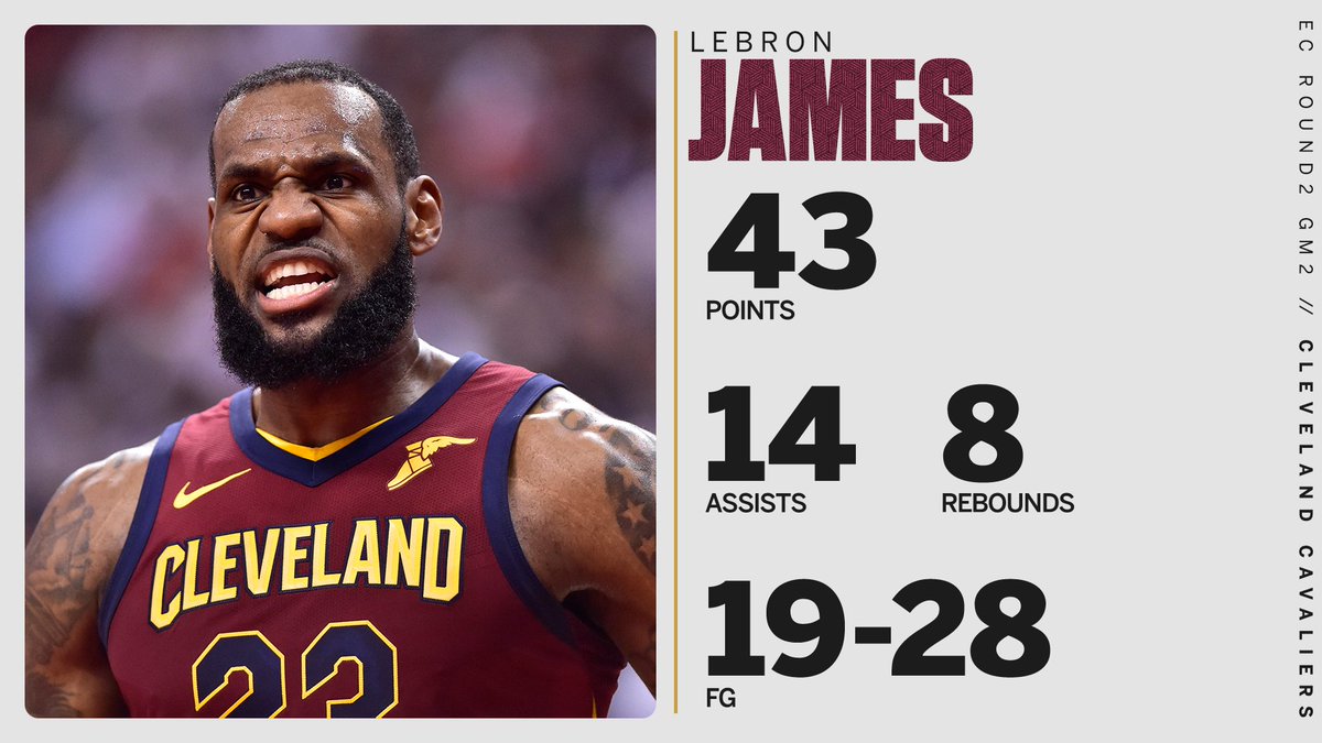 SportsCenter tweet media