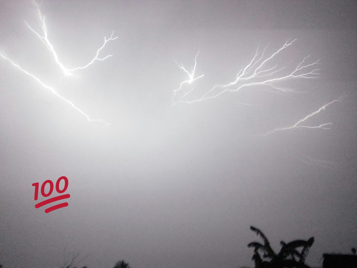 KumarAsgr's tweet image. Yesterday nit photo shoot