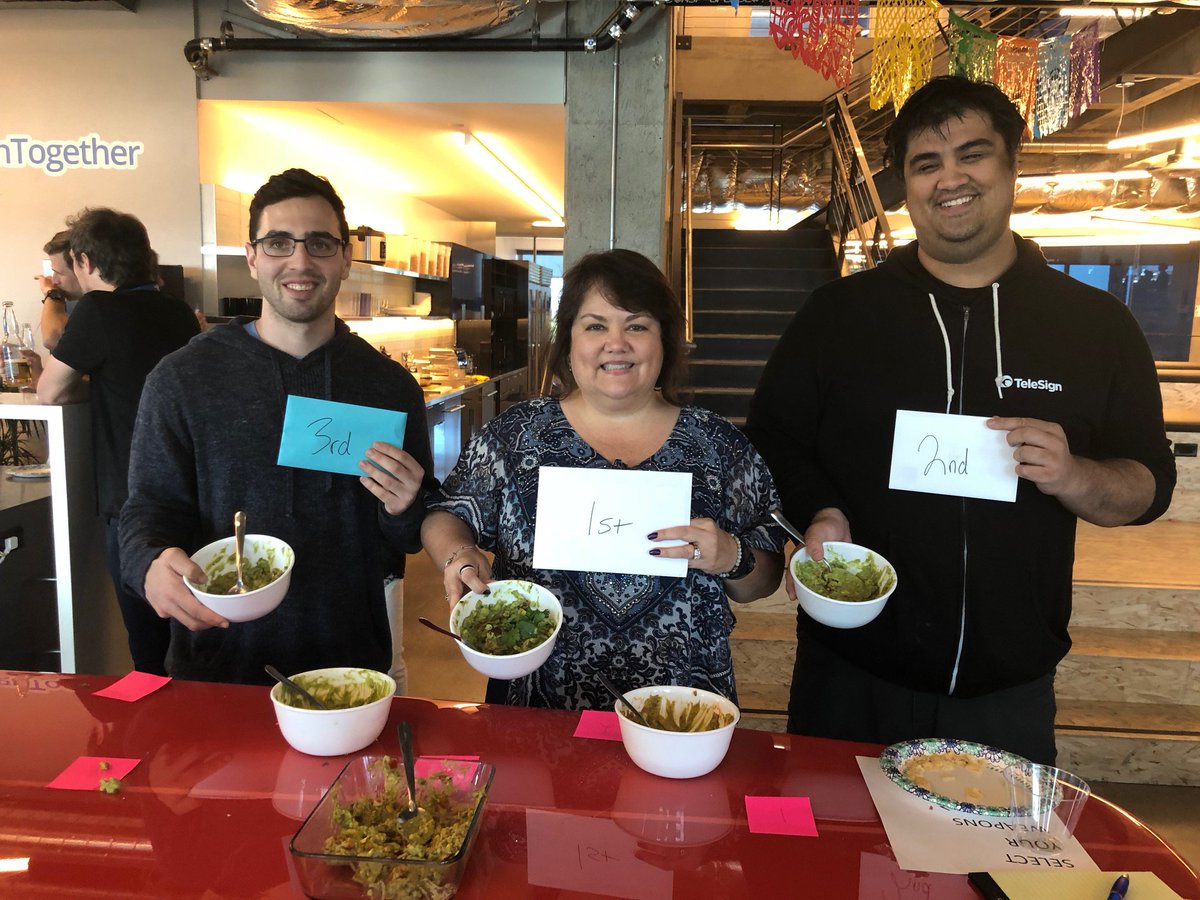 Telesign's tweet photo. Introducing the first-ever TeleSign 'Guac Off'! Congrats to our winners, and to everyone who got to enjoy all the delicious #guacamole! #TeleSignTogether #CincoDeMayoComeEarly https://t.co/4uTIoaIY3S