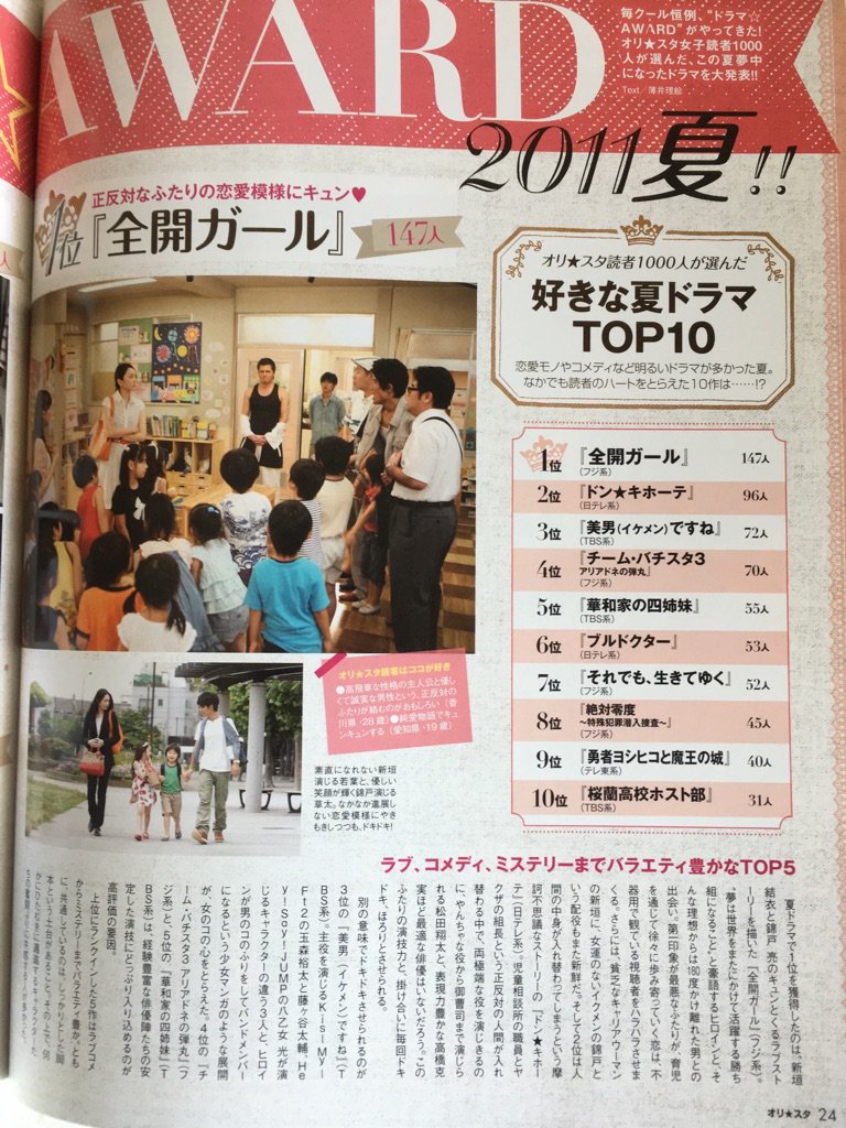 全開ガール 全開ガール