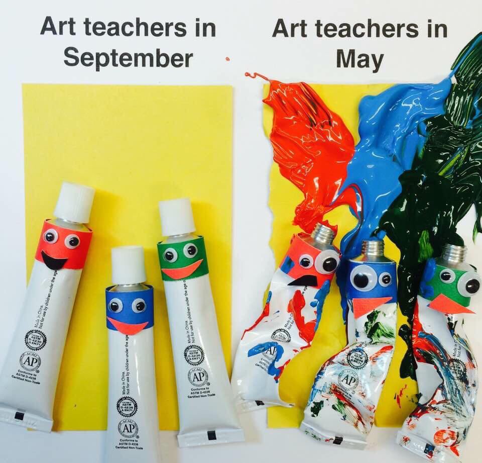 Mrs. Loucks Artists (@mrslouckswy_art) on Twitter photo 