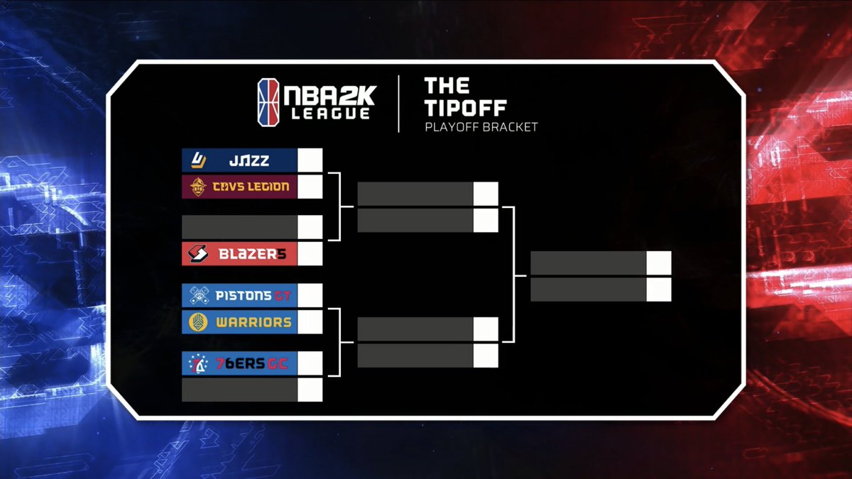 #NBA2KLeague  #2kleagueplayoffbracket