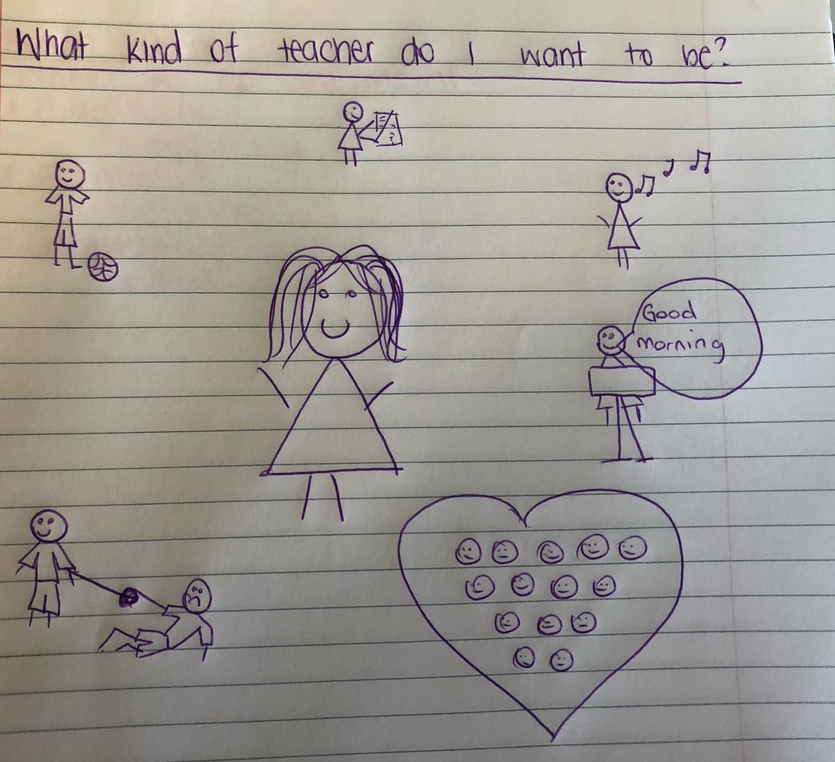 The type of teacher I want to be created learning environments and experiences that assist ALL children to become active, self-confident and resilient members of society. #acuedu_P