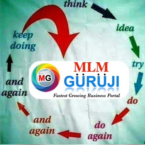 mlmclassifiedss's tweet image. Indian MLM Classifieds, Post free MLM classified ads and promote their MLM business Company on the MLM Classified portal is mlmguruji.in 
goo.gl/6w73S4
#postfreeclassifiedads #freeclassified #freeadpostingsitesinindia #top10freemlmadpostingsitesinindia