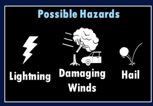 Alert from Levi Gardner at the weather desk! Severe weather may develop this evening and overnight. Tstorms may become severe, and produce damaging winds &amp; large hail. Heavy rain is also likely to occur with these storms. Wind gusts of 35 to 50 mph possible thru Fri evening.