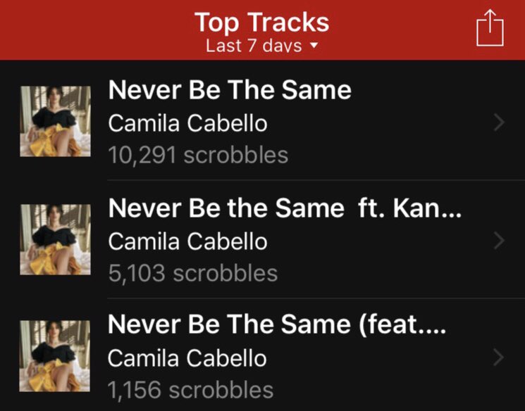 CamilkDelevingn's tweet photo. Spotify and YouTube
I forgot to update yesterday sorry
Total=16,550
@CCRequesters @CCabelloNews
#StreamingNBTSGiveaway https://t.co/WKr6GFtNHK