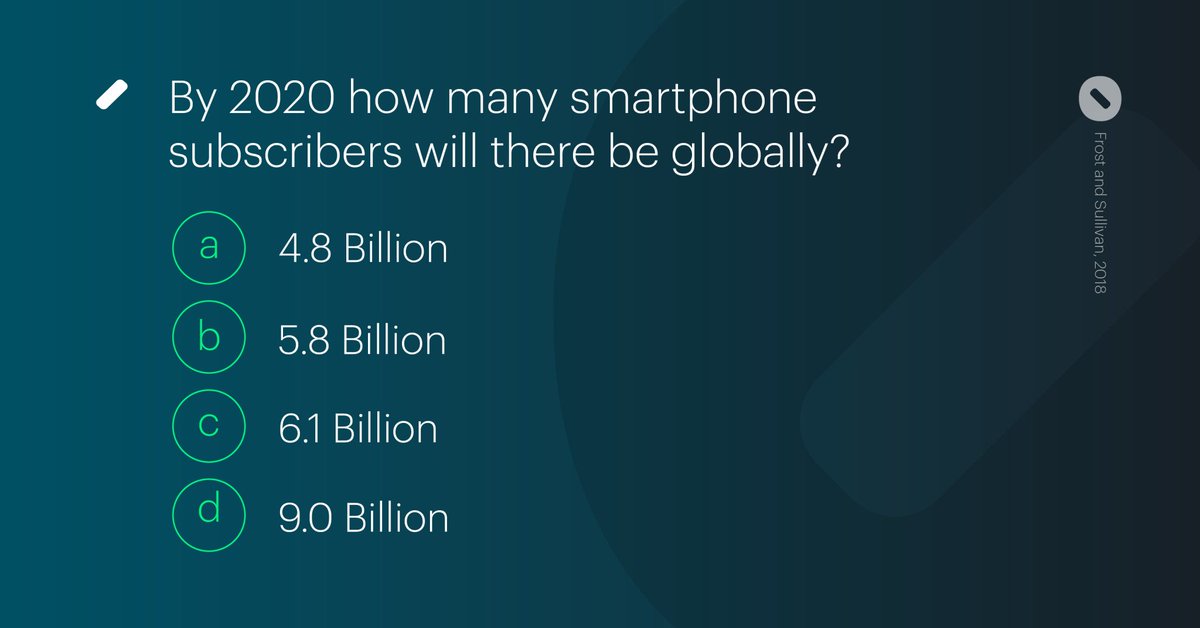 Test your knowledge...how fast are #smartphone subs growing? Tweet us your answer! #funfactfriday