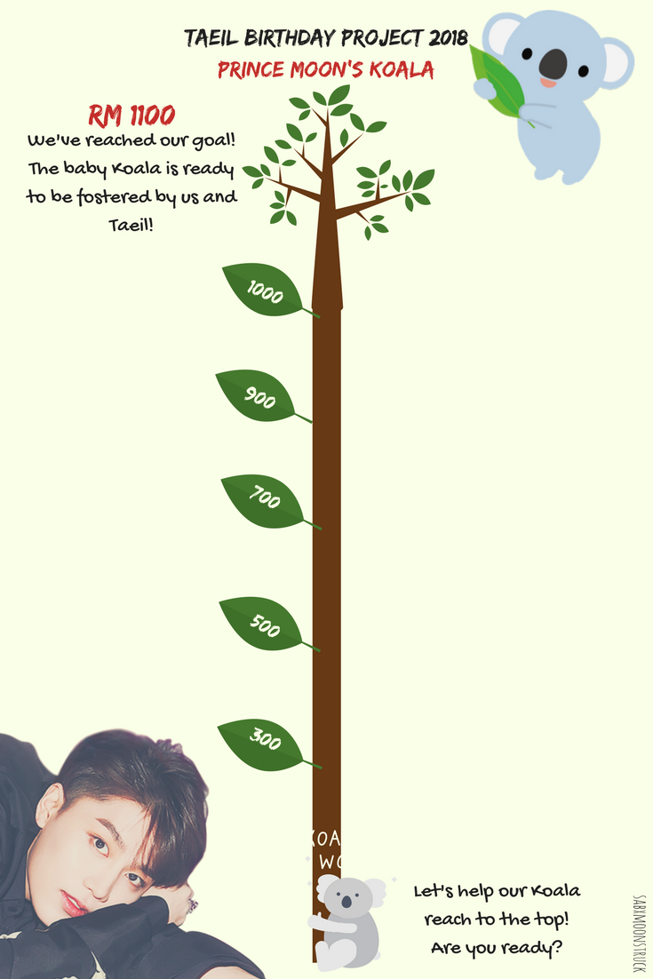 sabxmoonstruck's tweet photo. 💚Hi NCTzens, Taeil's birthday project is officially launched! Thank you for waiting. Let's present our gift well for our #TAEIL~ Thank you for the support! 🌙🐨
Google Form: https://t.co/y6W3S6GcGS
#TaeilBirthdayProject2018 #MoonKoalaProject #PrinceMoonKoala #NCT https://t.co/R97VSkfU2a