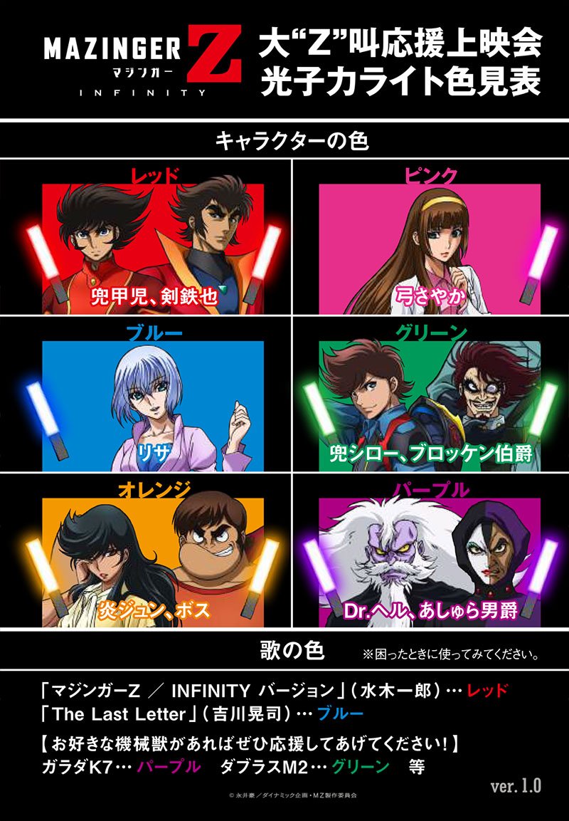 劇場版 マジンガーz Blu Ray Dvd好評発売中 Mazingerzjp Twitter Analytics Trendsmap 劇場版 マジンガーz Blu Ray Dvd好評発売中 Mazingerzjp Twitter Analytics Trendsmap