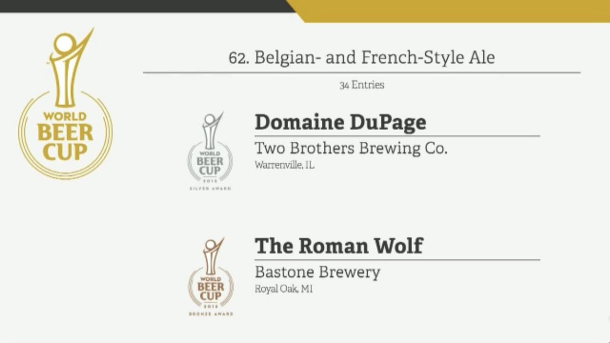 TwoBrothersBeer's tweet photo. Our Flagship, Domaine DuPage, just captured its 7th @BrewersAssoc award, winning Silver at the #WorldBeerCup! We’re honored to offer one of the most decorated and recognized beers around. #TwoBrosBeer #FlagshipLikeNoOther #7TimeWinner https://t.co/ZUfCG0LVXG