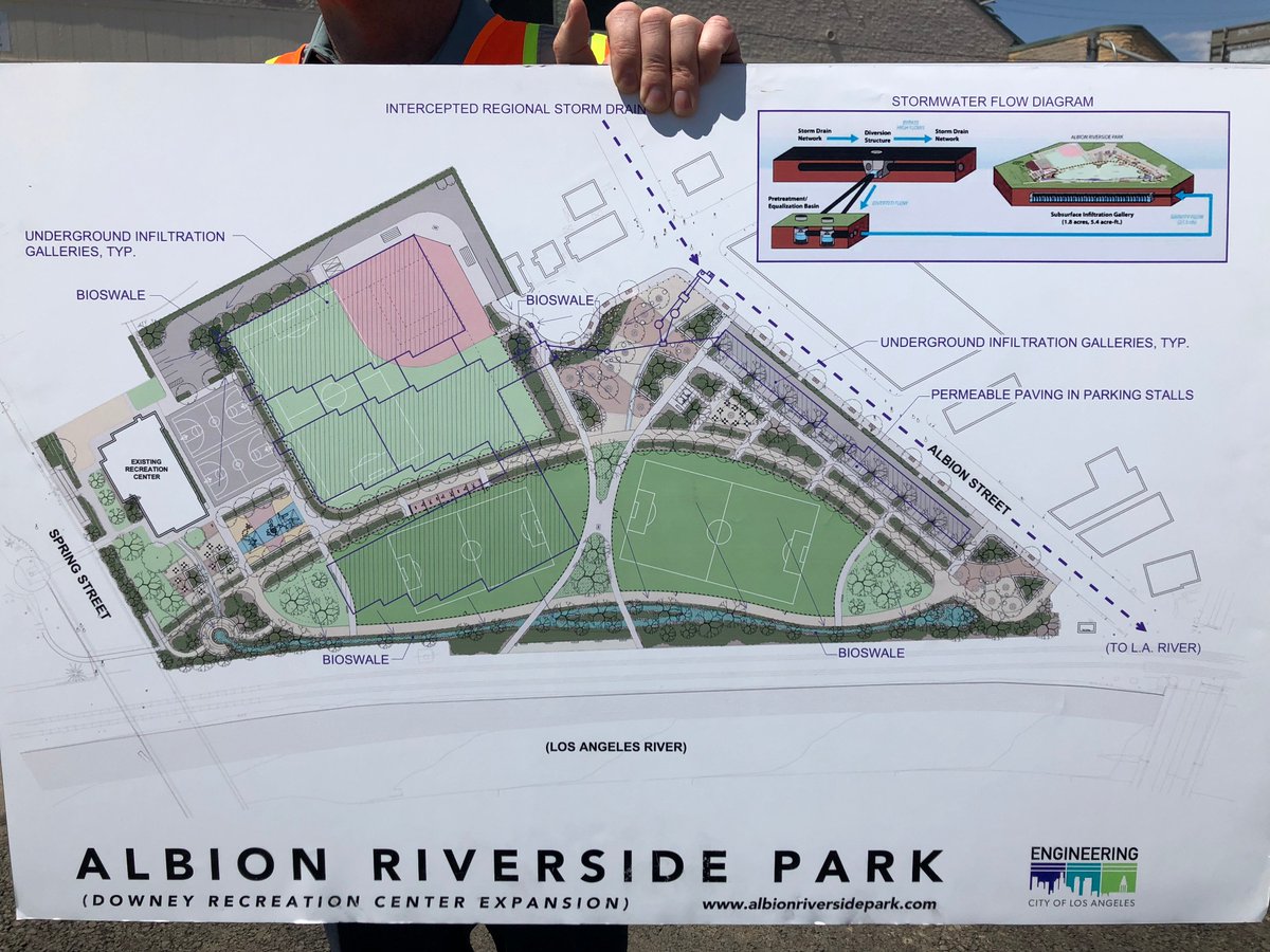 LACitySAN's tweet photo. Some of our #Engineers & #EnvironmentalSpecialists met at the #AlbionRiversidePark construction site in #LincolnHeights to check out the progress and review plans for this #PropO project. Can you spot the #purplepipe? Great things in store for this local community... stay tuned! https://t.co/rdjT8G1sqH