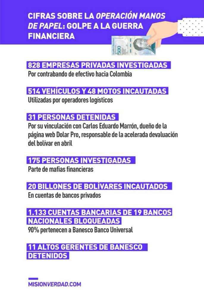 elecciones - Venezuela, Crisis economica - Página 38 DcUiQYrW4AEZQ14