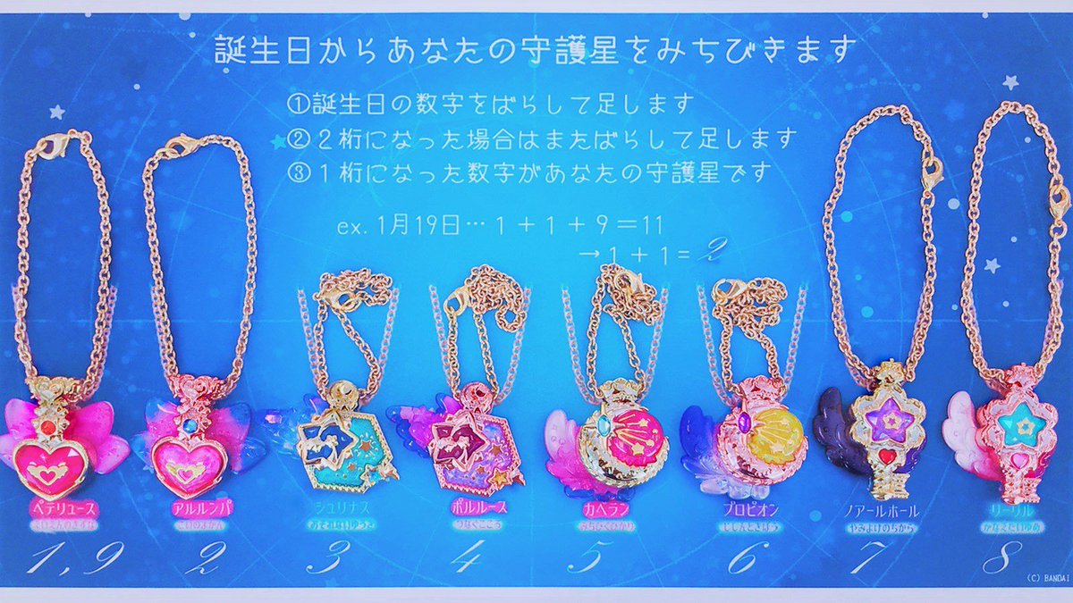 みんなの守護星はどれ…？✧ ˖ﾟ 誕生日からみちびいて教えてね…✩ #守護