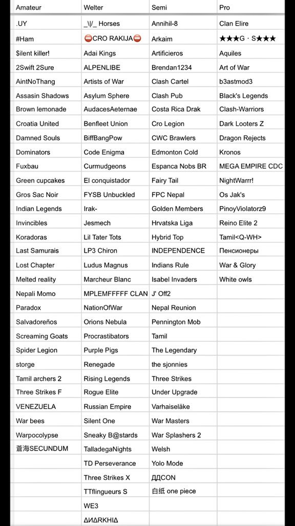 No Dip League tweet media