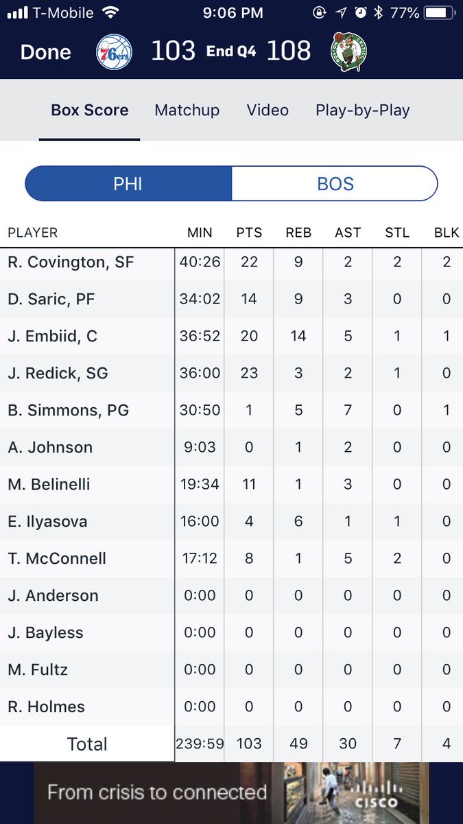 willdesantis5's tweet photo. Ben Simmons ROY for sure, watch out @spidadmitchell https://t.co/AUAyRcp9I4