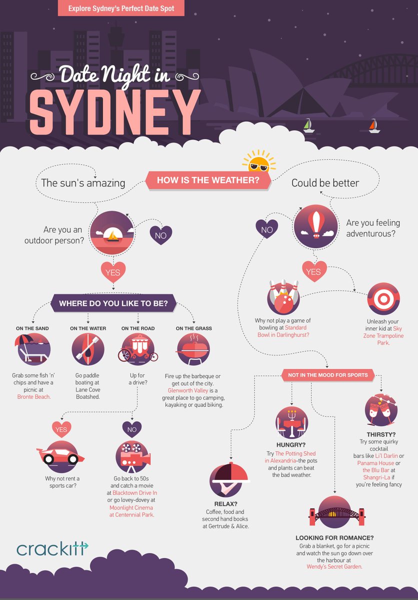 Crackitt tweet media