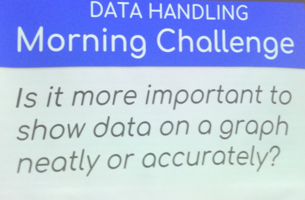6ACDNIS's tweet photo. #cdnisls 
#Researchskills
#cdnisprojectinnovate 
#datahandling 
#Morningchallenge 
#minidebate 
 Look at 3A’s hard thinking! https://t.co/ZHQ42yQQI0