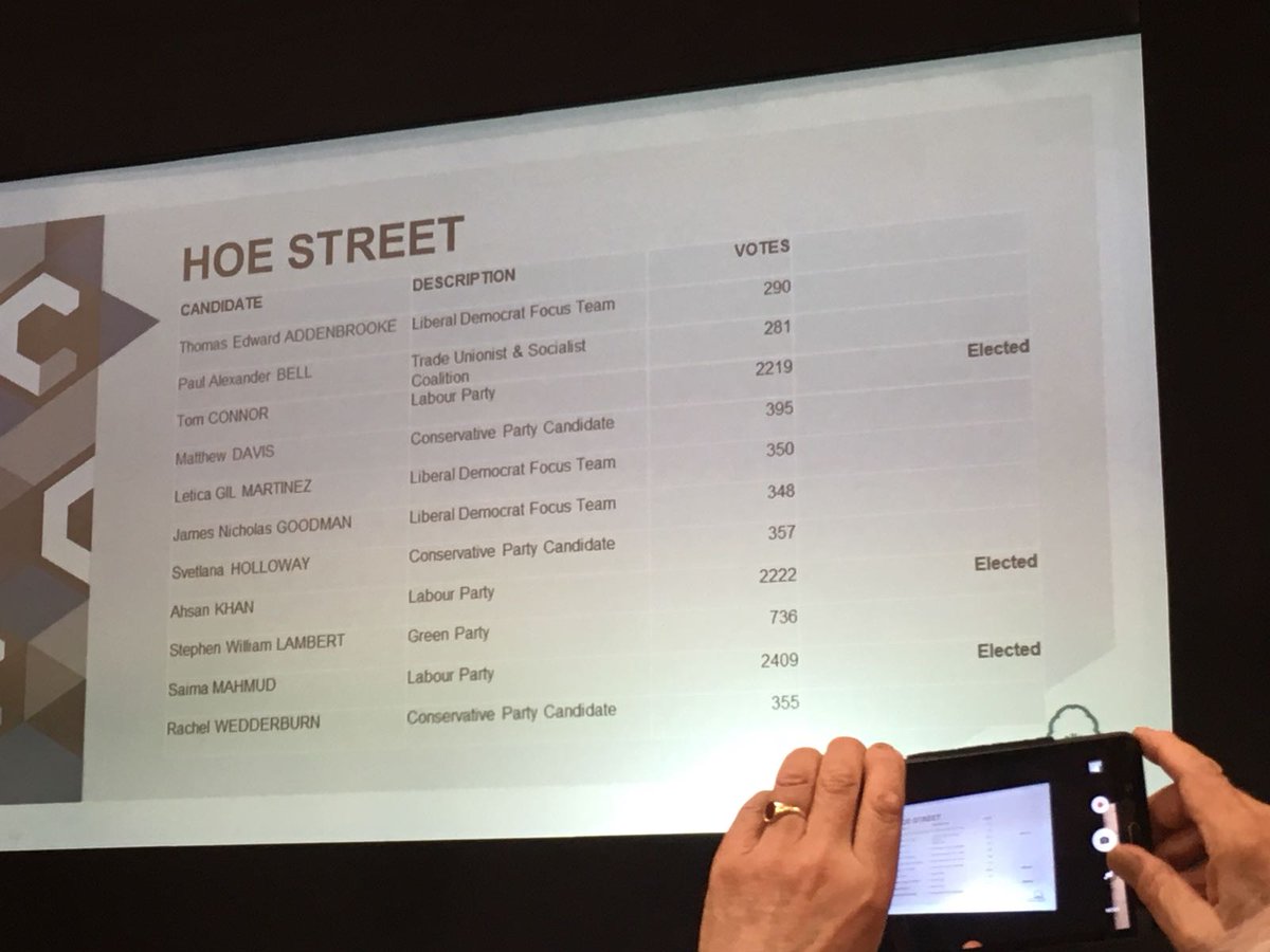 Waltham Forest Council tweet media