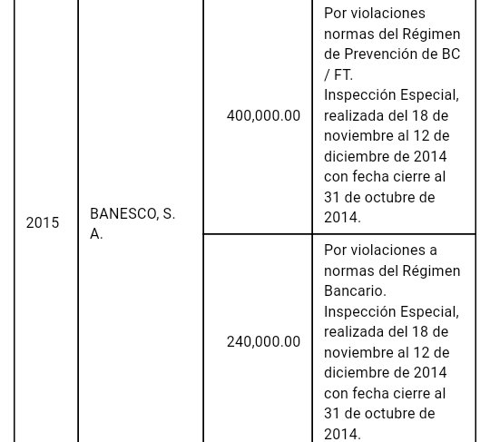 Ver imagen en Twitter