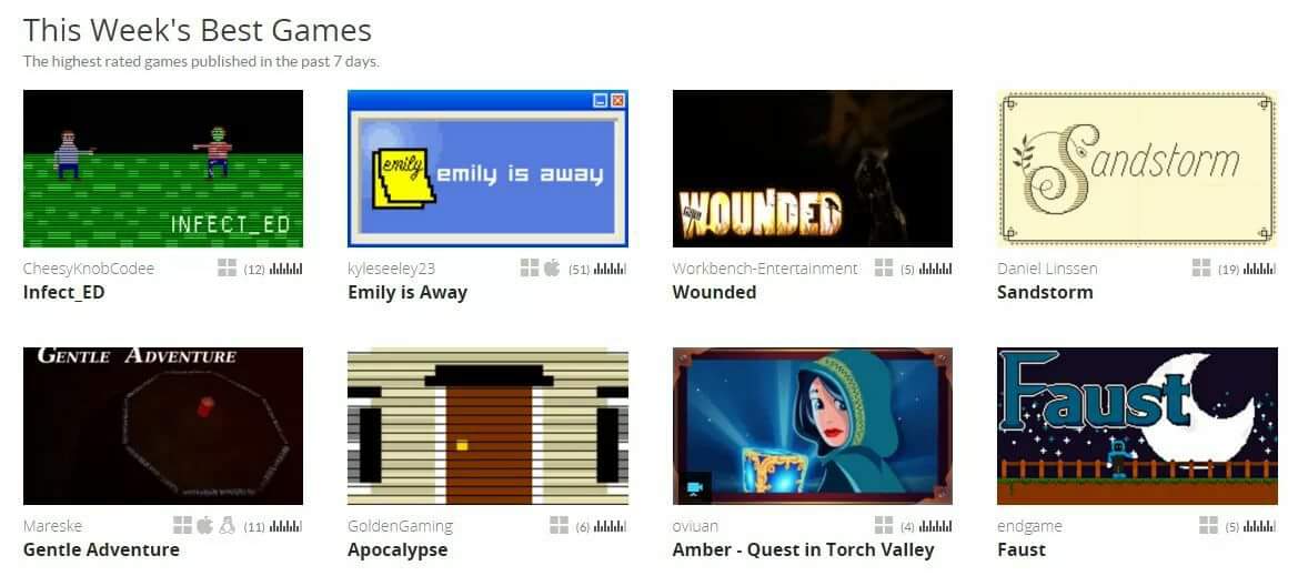 #throwback from 2 years ago when after only two days of the demo being published, we got in the first 3 of This Week's Best Games on GameJolt.
 It's things like these memories that keep us going and getting closer and closer to the finish line. 
#indiegame #indiedev #IndieGameDev