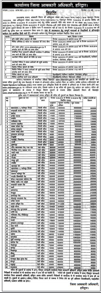 विज्ञप्ति