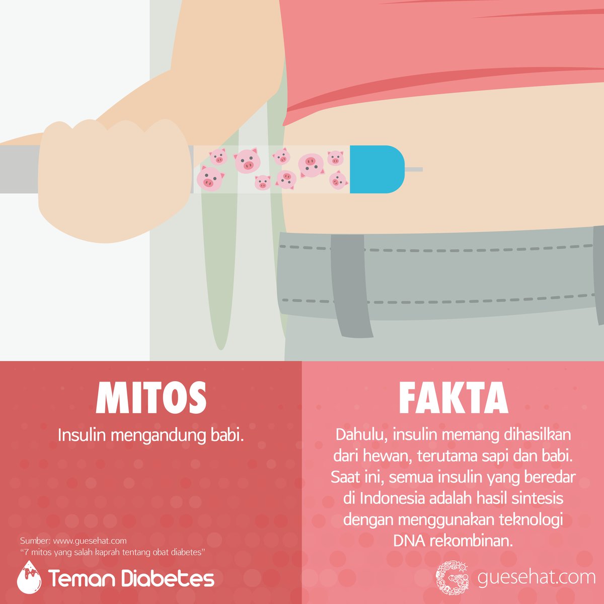 GueSehat's tweet photo. Coba RT yuk! Supaya orang terdekat Geng Sehat tidak khawatir lagi saat menggunakan insulin! π
#guesehat #gengsehat #pakaiguesehat #faktakesehatan #infokesehatan #Puasaguesehat #temandiabetes https://t.co/ruiEqdbvub