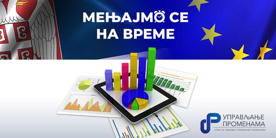 Према оцени Европске комисије у Извештају о напретку Србије процес реформе јавне управе остварио је напредак у области пружања услуга. Погледајте 👉goo.gl/zMvQiL
#УправљањеПроменама #EУдонација #светскабанка #РеформаЈавнеУправе
#МДУЛС