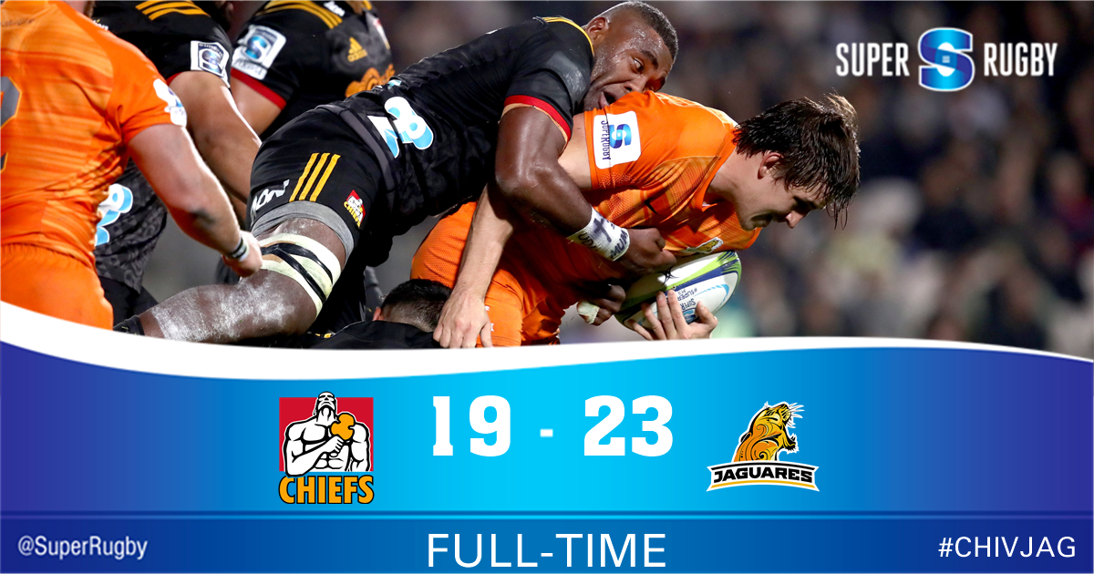 FULL-TIME | The Jaguares secure their fourth win in a row this time over the Chiefs in front of a vocal Rotorua crowd at Rotorua International Stadium.

#SuperRugby #CHIvJAG