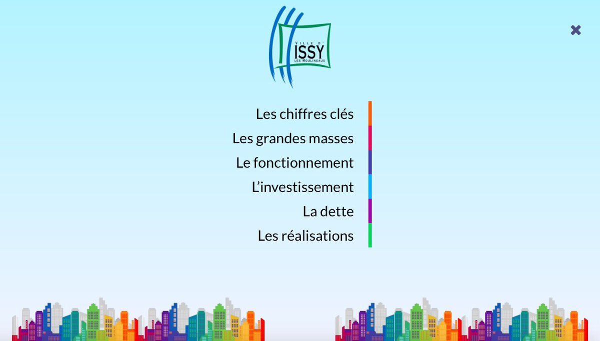 data_issy's tweet photo. [#VendrediLecture] Consultez notre nouveau rapport financier en #opendata

🆕 https://t.co/LW7uNZd33I

➕ interactif
➕ pédagogique

#DataIssy @opendatasoft_fr https://t.co/Evwh5bryur