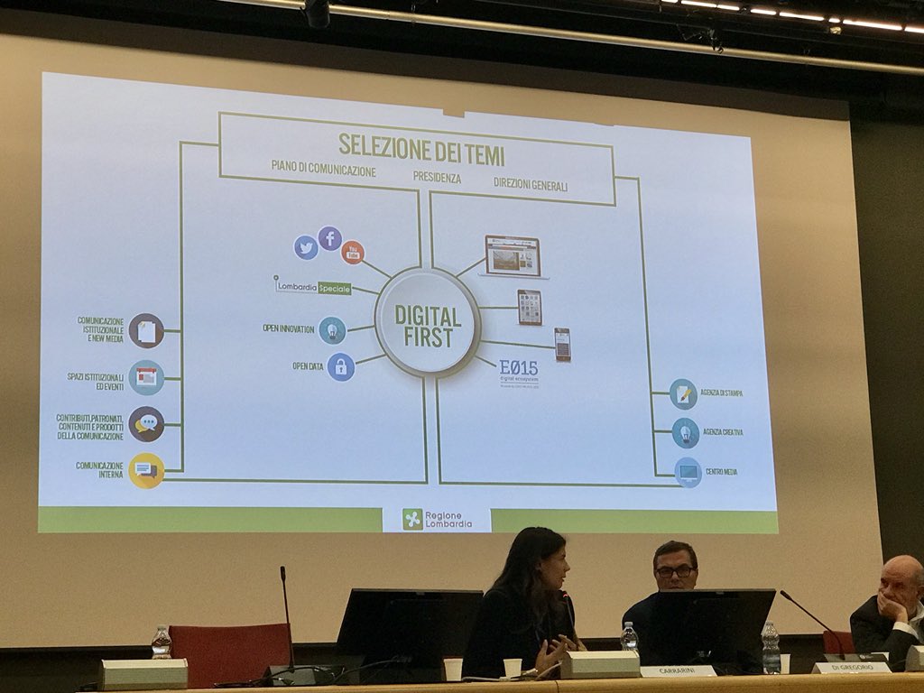 Il #digital non è gratis: necessario investire in #formazione e #tecnologia <a href="/patcarrarini/">patrizia carrarini</a> <a href="/RegLombardia/">Regione Lombardia</a> La WishList della #comunicazione istituzionale #pasocial