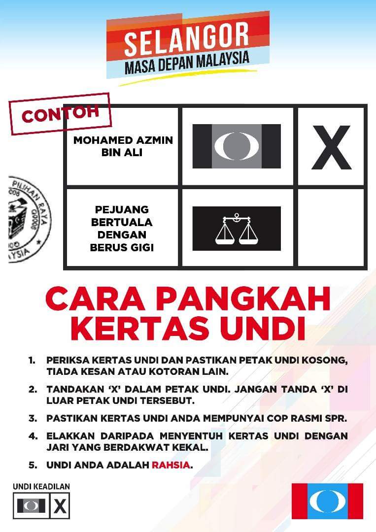 Cara pangkah undi