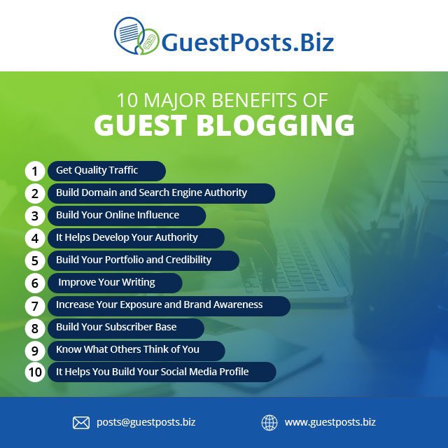 GuestPostsBiz's tweet photo. Benefits of Guest Blogging https://t.co/p2IL4XKkJl #guestblogging #bloggingtips #blog #bloggerswanted #bloggersunveiled #BloggingGals #backlinks #textlinks #linkbuilding #SEO #bloggers #blogging https://t.co/kDo47riv5h