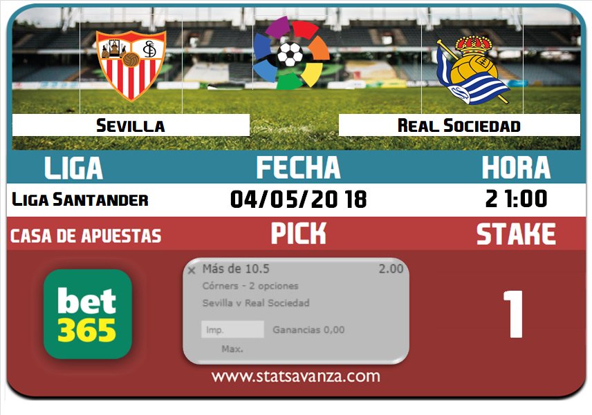 StatsAvanza's tweet photo. Nuevo Sistema de pronósticos!!!
Enlace: https://t.co/RZFmvMM1Nf
#Apuestas #Bet #Apuesta #Apuestasdeportivas #Combi #Pick #Pronostico
PICK 1/3 https://t.co/YVybWcw9ue