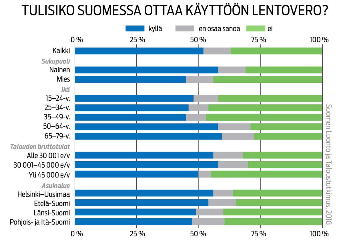 miten vittu musta pillua