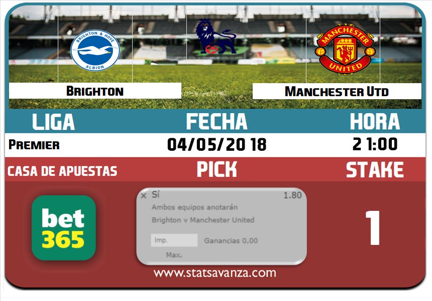 StatsAvanza's tweet photo. Nuevo Sistema de pronósticos!!!
Enlace: https://t.co/RZFmvMuqVH
#Apuestas #Bet #Apuesta #Apuestasdeportivas #Combi #Pick #Pronostico
PICK 2/3 https://t.co/Dmg1p3AmzI