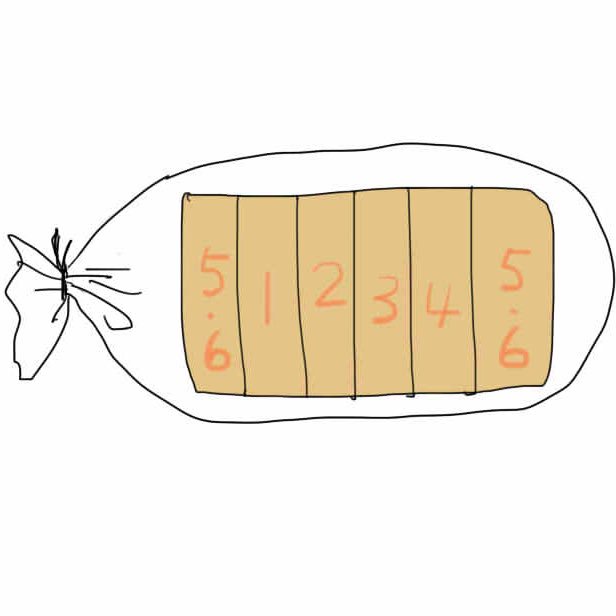 大切なはじっこを食べちゃった話 