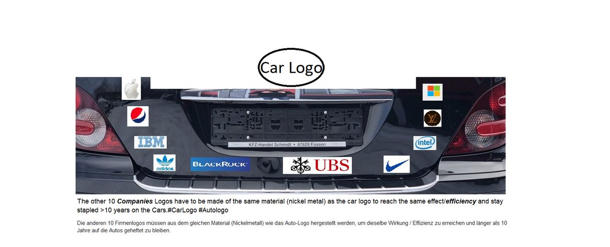 Ilir Mehmetaj The Other 10 Companies Logos Have To Be Made Of The Same Material Nickel Metal As The Car Logo To Reach The Same Effect Efficiency And Stay Stapled 10