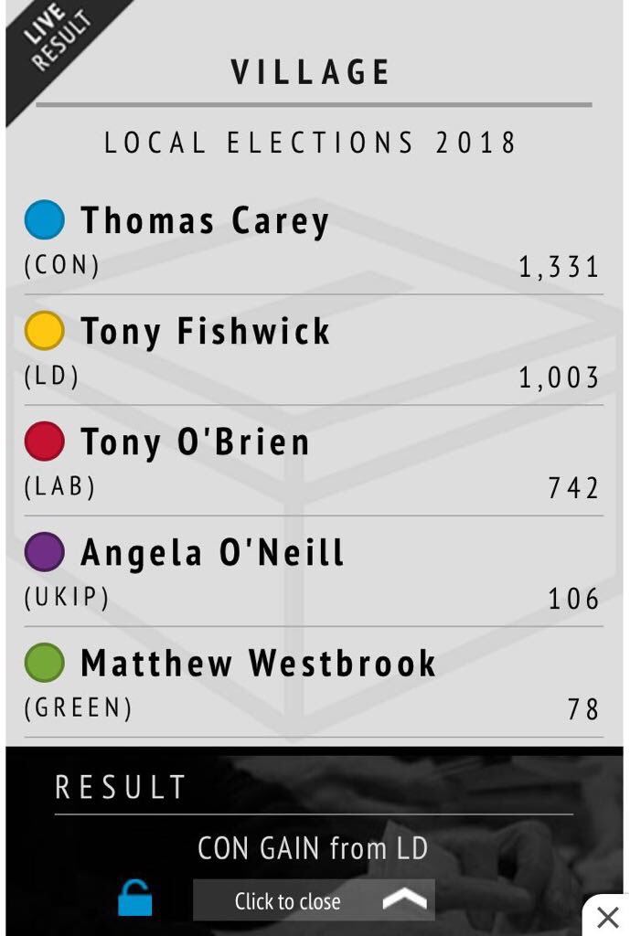 Thomas Carey tweet media