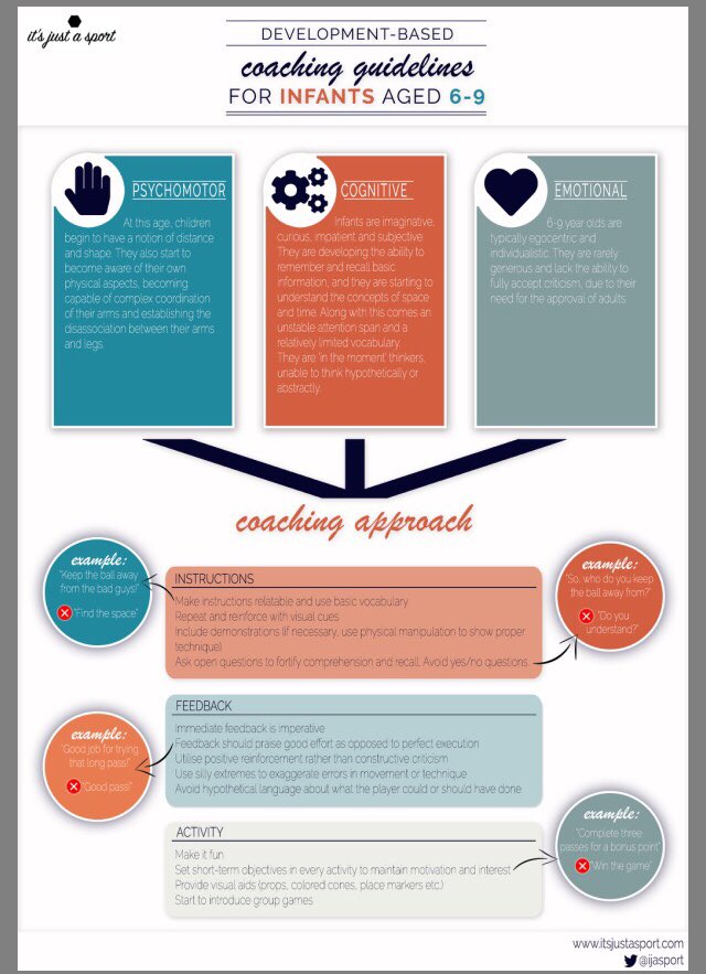 online leisure activities in context a micro macroagency structure interpretation of leisure