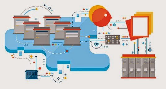 DialWebHosting's tweet image. How to decide which service is best fit to your organisations&apos; #Cloud requirements?
goo.gl/UmcKkc
#IaaS #Cloud_Infrastructure #PaaS #Cloud_Computing