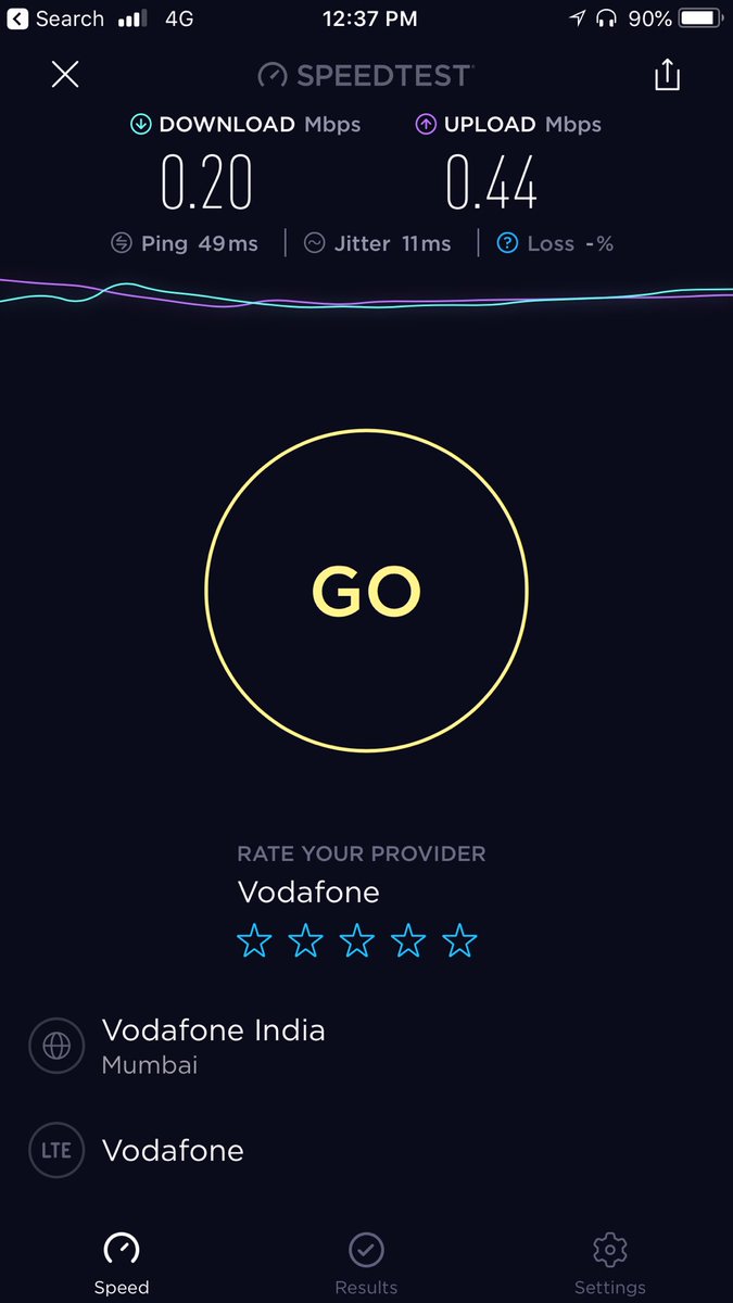 Blazing fast @VodafoneIN LTE connection #timetoswitch #airteldoesbetter