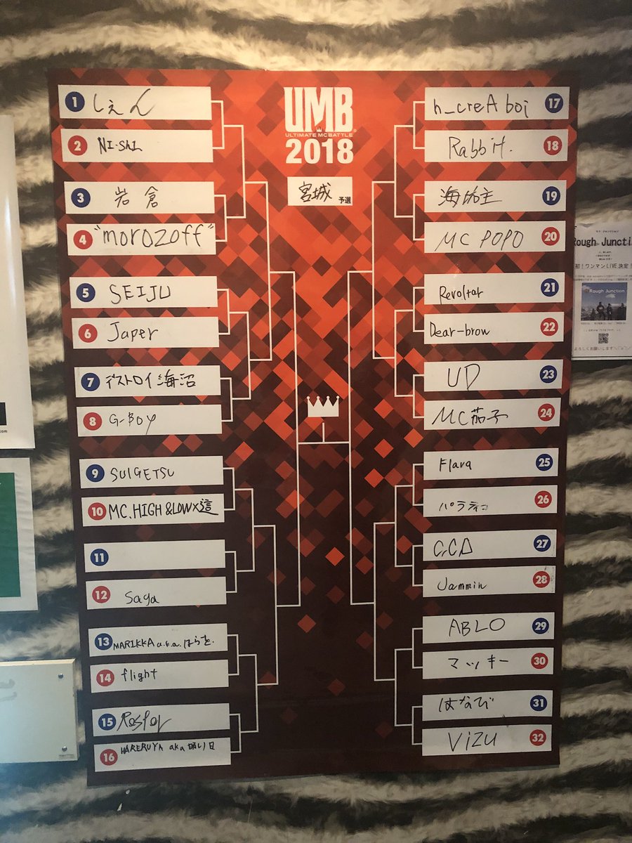 ULTIMATE MC BATTLE on X