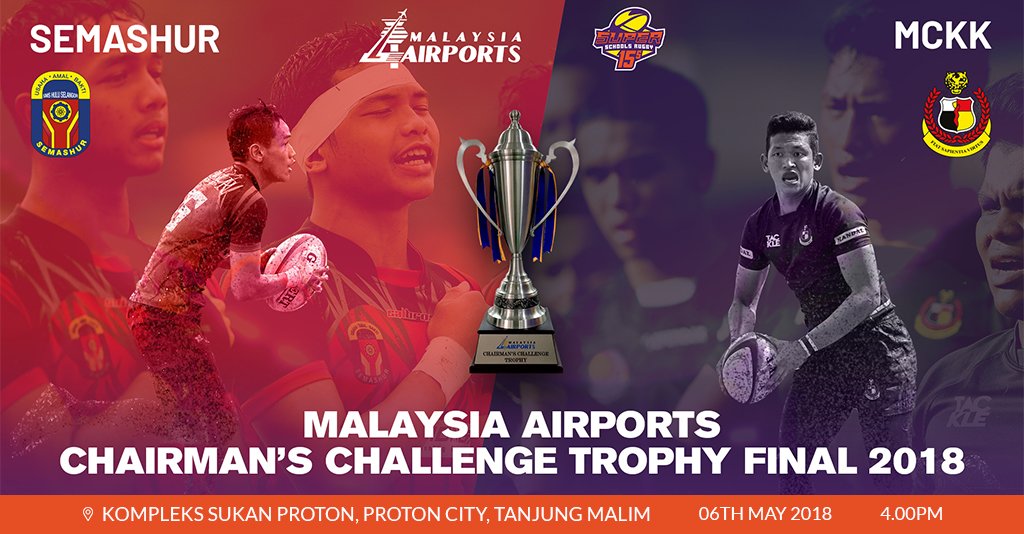 mymcoba's tweet photo. Are you ready? This is the final between MCKK and SEMASHUR in the Super Schools Rugby Fifteen 2018. π Let's support our MC All Blacks!! #MCKK #SEMASHUR #MCOBA #Koleq #SuperSchoolsRugbyFifteens2018 https://t.co/E0E0oOMUnU