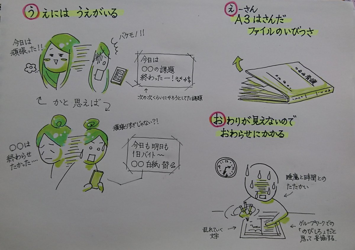ikdnm73's tweet photo. 個人的
看カテあるある「あいうえお」 https://t.co/s3roOK72Wz
