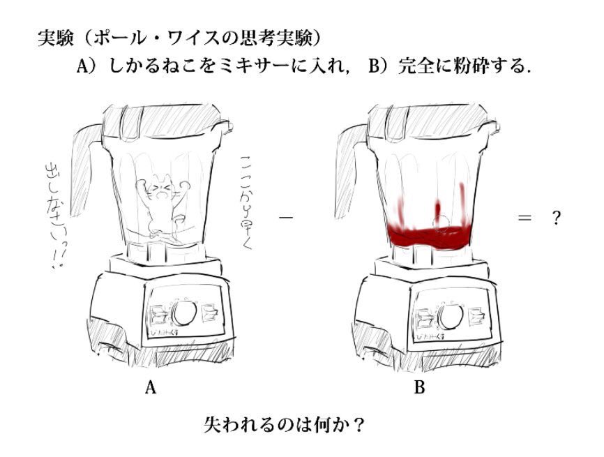 ポール ワイスの思考実験 Japaneseclass Jp